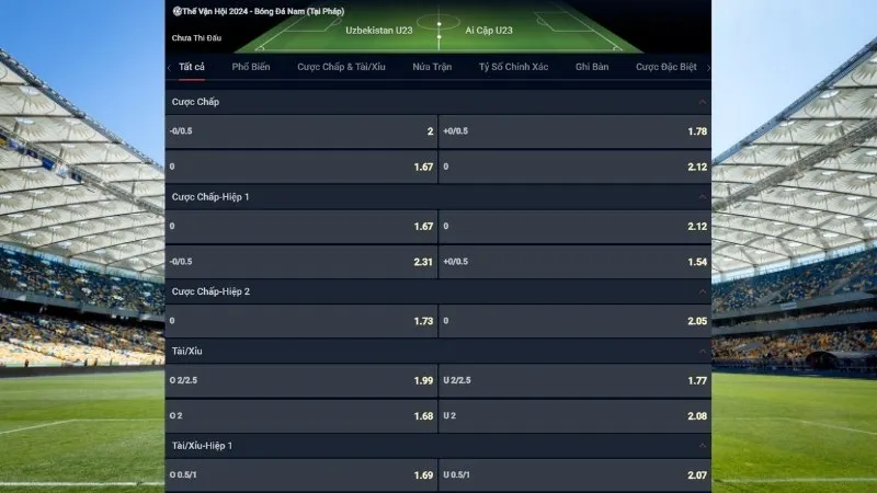 Bảng tỷ lệ kèo Uzbekistan vs Ai Cập 